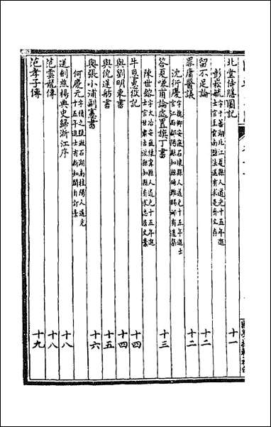 [下载][国朝文汇]八十八.pdf