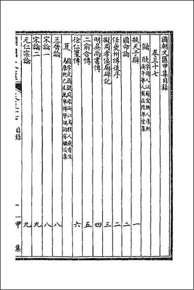 [下载][国朝文汇]三十五.pdf