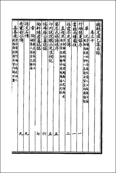 [下载][国朝文汇]六十二.pdf