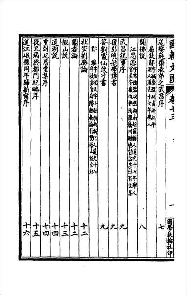 [下载][国朝文汇]八十九.pdf