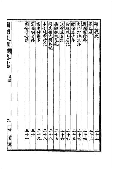 [下载][国朝文汇]九.pdf