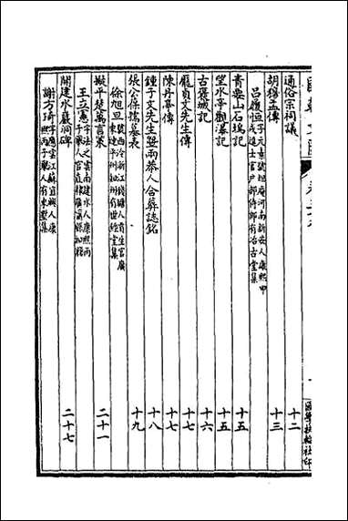 [下载][国朝文汇]三十六.pdf