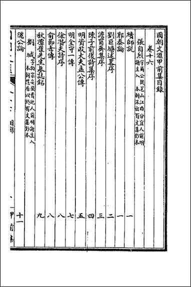 [下载][国朝文汇]十.pdf