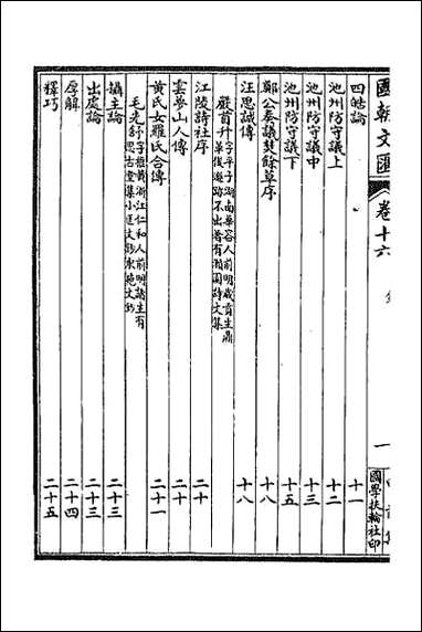 [下载][国朝文汇]十.pdf