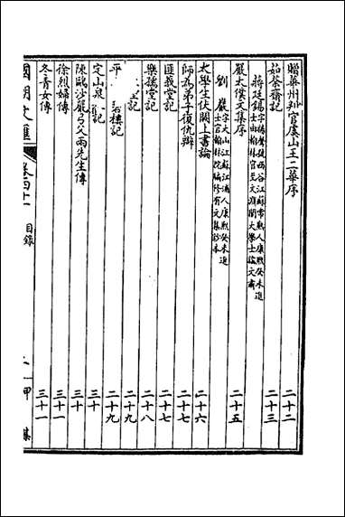 [下载][国朝文汇]三十七.pdf