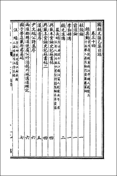 [下载][国朝文汇]六十四.pdf