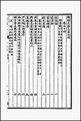 [下载][国朝文汇]六十四.pdf