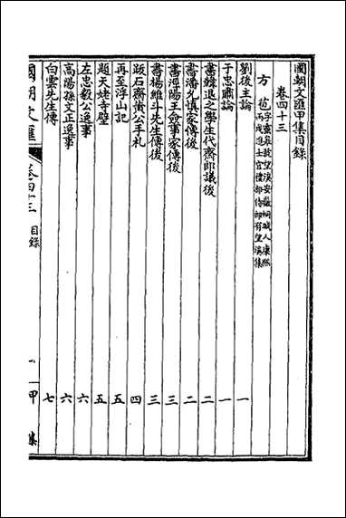 [下载][国朝文汇]三十八.pdf