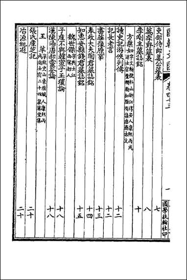 [下载][国朝文汇]三十八.pdf