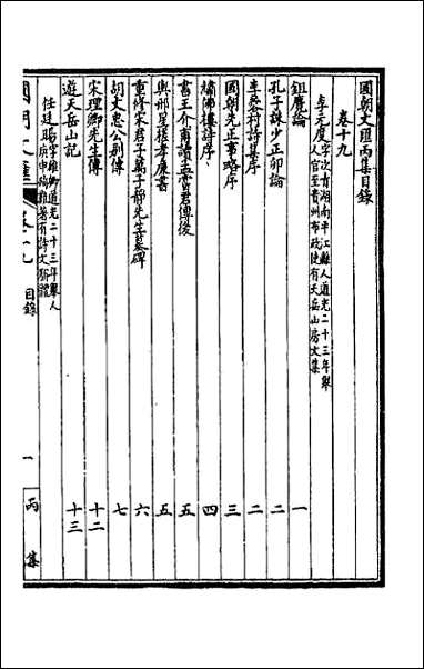 [下载][国朝文汇]九十二.pdf