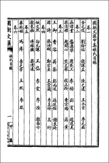 [下载][国朝文汇]十三.pdf