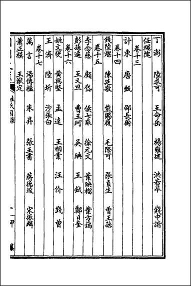 [下载][国朝文汇]十三.pdf