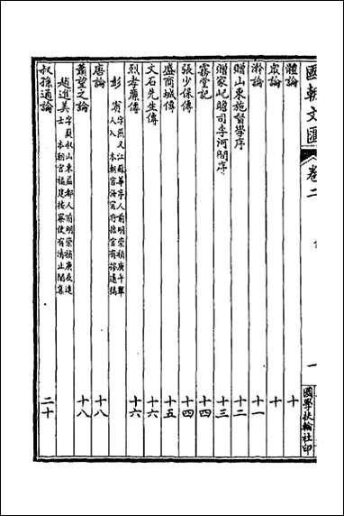 [下载][国朝文汇]十四.pdf