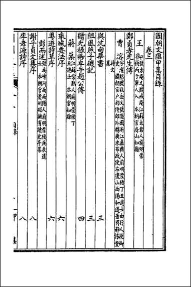 [下载][国朝文汇]十五.pdf