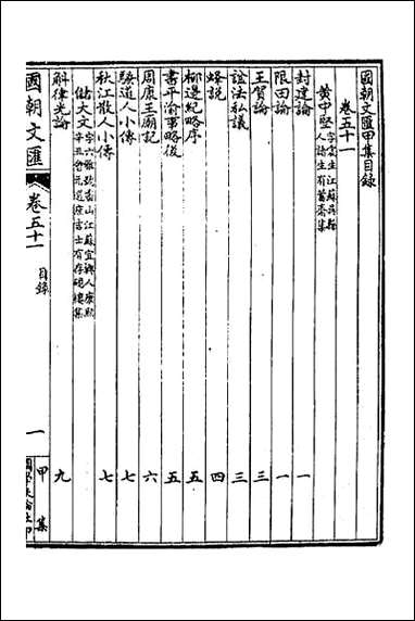 [下载][国朝文汇]四十二.pdf