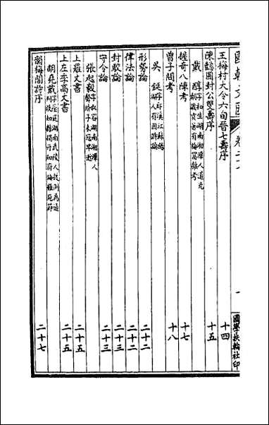 [下载][国朝文汇]九十六.pdf