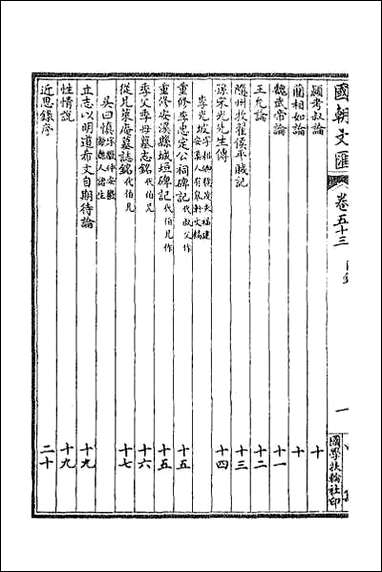 [下载][国朝文汇]四十三.pdf