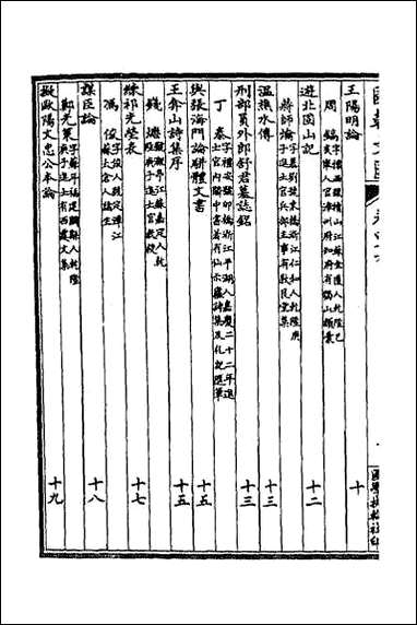 [下载][国朝文汇]七十.pdf