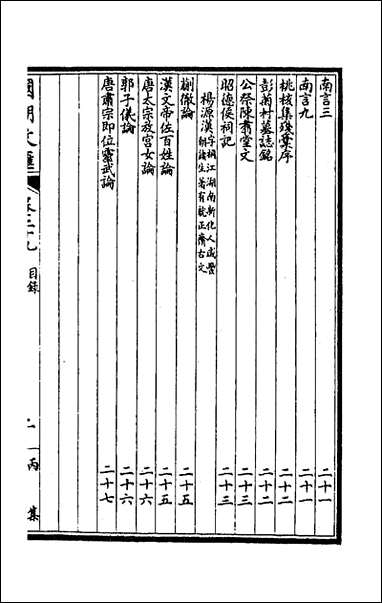 [下载][国朝文汇]九十七.pdf