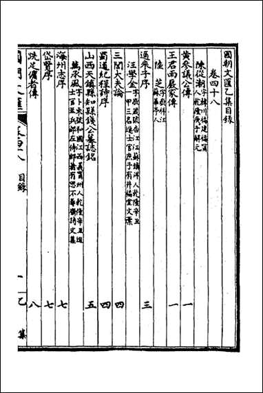 [下载][国朝文汇]七十一.pdf