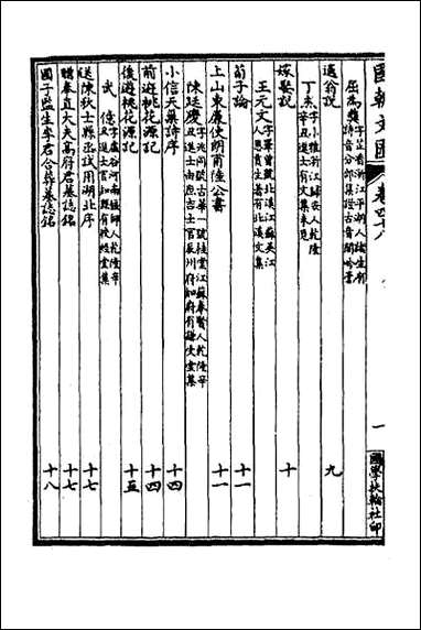 [下载][国朝文汇]七十一.pdf