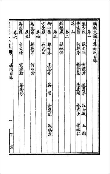 [下载][国朝文汇]九十八.pdf