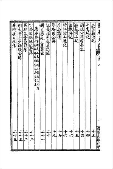 [下载][国朝文汇]十八.pdf