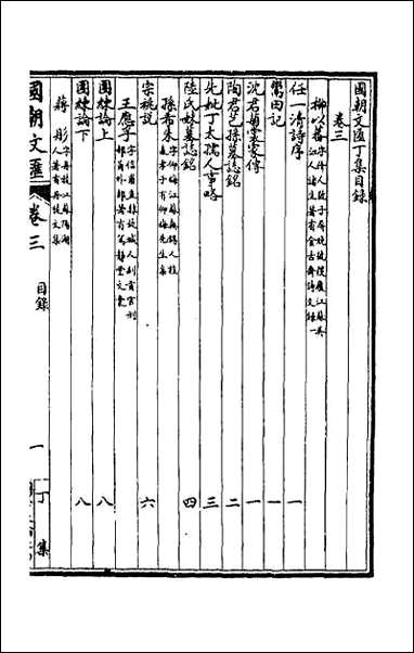 [下载][国朝文汇]九十九.pdf