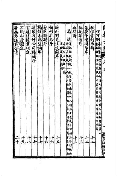 [下载][国朝文汇]十九.pdf