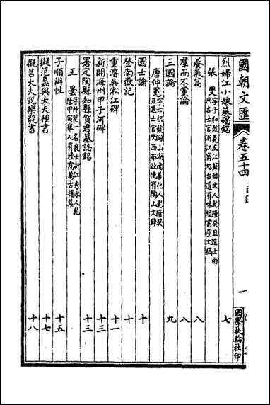 [下载][国朝文汇]七十四.pdf