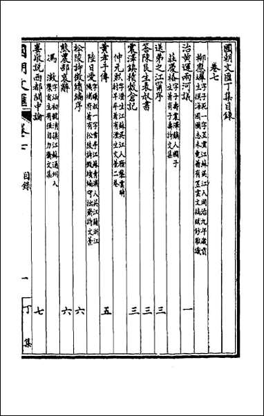 [下载][国朝文汇]一百一.pdf