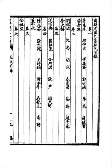 [下载][国朝文汇]四十八.pdf