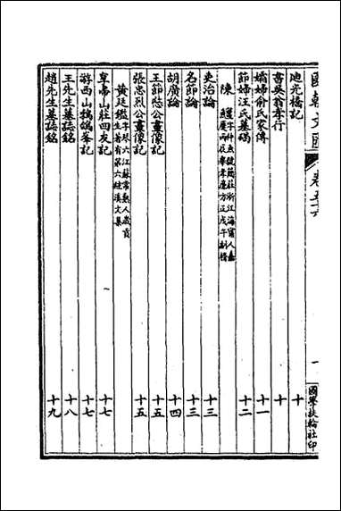 [下载][国朝文汇]七十五.pdf