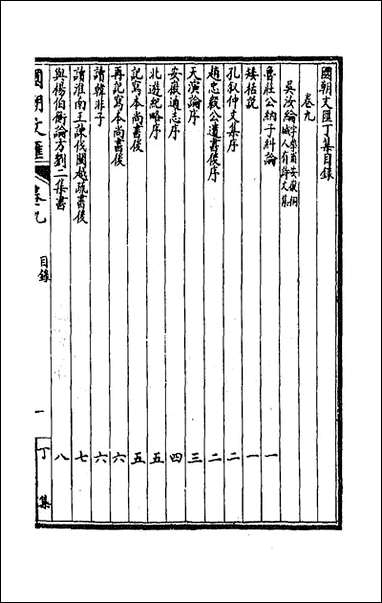 [下载][国朝文汇]一百二.pdf