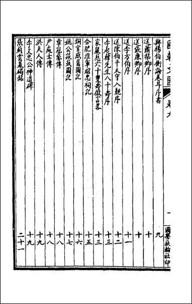 [下载][国朝文汇]一百二.pdf