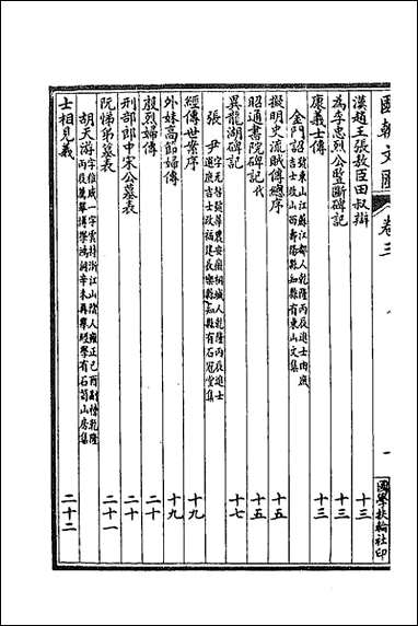 [下载][国朝文汇]四十九.pdf