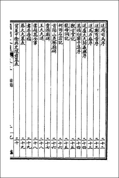 [下载][国朝文汇]四十九.pdf