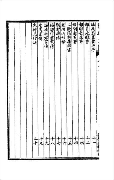 [下载][国朝文汇]一百三.pdf