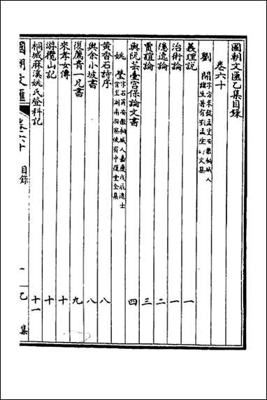 [下载][国朝文汇]七十七.pdf