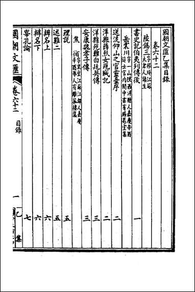 [下载][国朝文汇]七十八.pdf