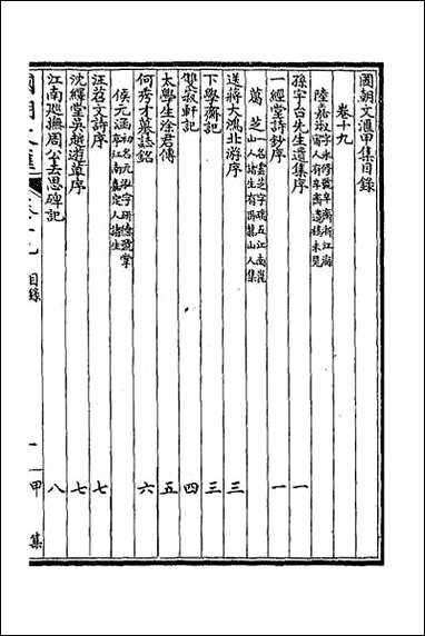 [下载][国朝文汇]二十五.pdf