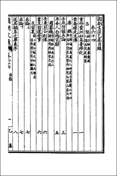 [下载][国朝文汇]七十九.pdf