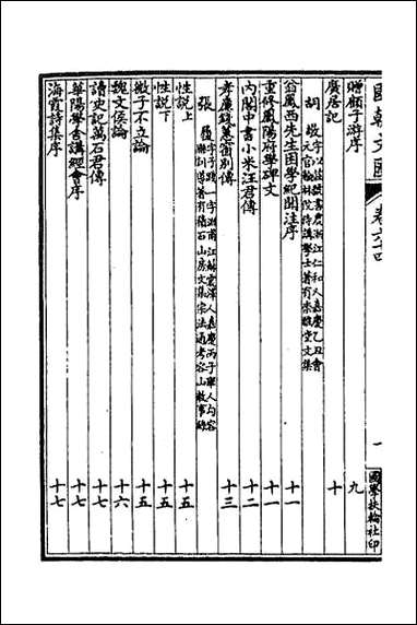 [下载][国朝文汇]七十九.pdf