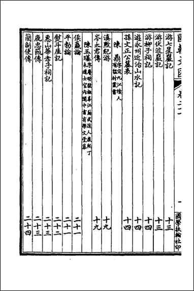 [下载][国朝文汇]二十六.pdf