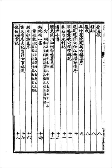 [下载][国朝文汇]八十.pdf