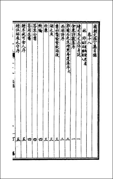 [下载][国朝文汇]一百七.pdf