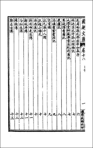 [下载][国朝文汇]一百七.pdf