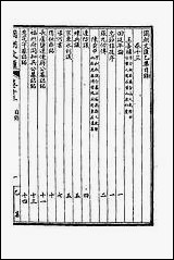 [下载][国朝文汇]五十四.pdf