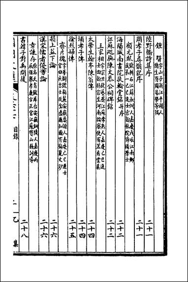 [下载][国朝文汇]八十一.pdf