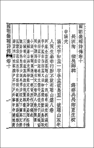 [下载][国朝畿辅诗传]六.pdf